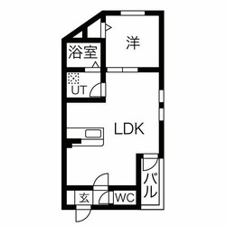 DEVELD栄生　WESTの物件間取画像